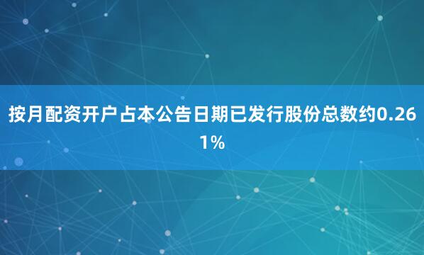 按月配资开户占本公告日期已发行股份总数约0.261%